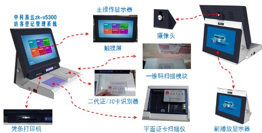 排隊(duì)系統(tǒng),訪(fǎng)客系統(tǒng),查詢(xún)系統(tǒng),門(mén)禁系統(tǒng),考勤系統(tǒng),會(huì)議系統(tǒng),會(huì)議預(yù)約系統(tǒng),會(huì)議信息發(fā)布系統(tǒng),呼叫系統(tǒng) 排隊(duì)系統(tǒng),訪(fǎng)客系統(tǒng),查詢(xún)系統(tǒng),門(mén)禁系統(tǒng),考勤系統(tǒng),會(huì)議系統(tǒng),會(huì)議預(yù)約系統(tǒng),會(huì)議信息發(fā)布系統(tǒng),呼叫系統(tǒng)