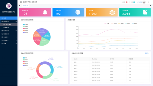 1695356825181249.png 排隊系統(tǒng),排隊叫號系統(tǒng),訪客系統(tǒng),查詢系統(tǒng),評價系統(tǒng),醫(yī)護(hù)對講系統(tǒng),,預(yù)約系統(tǒng),會議信息發(fā)布系統(tǒng),呼叫系統(tǒng)