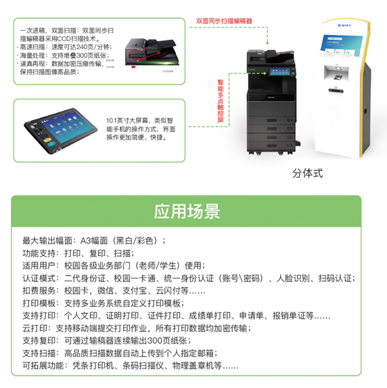 1695356844703612.png 排隊系統(tǒng),排隊叫號系統(tǒng),訪客系統(tǒng),查詢系統(tǒng),評價系統(tǒng),醫(yī)護(hù)對講系統(tǒng),,預(yù)約系統(tǒng),會議信息發(fā)布系統(tǒng),呼叫系統(tǒng)