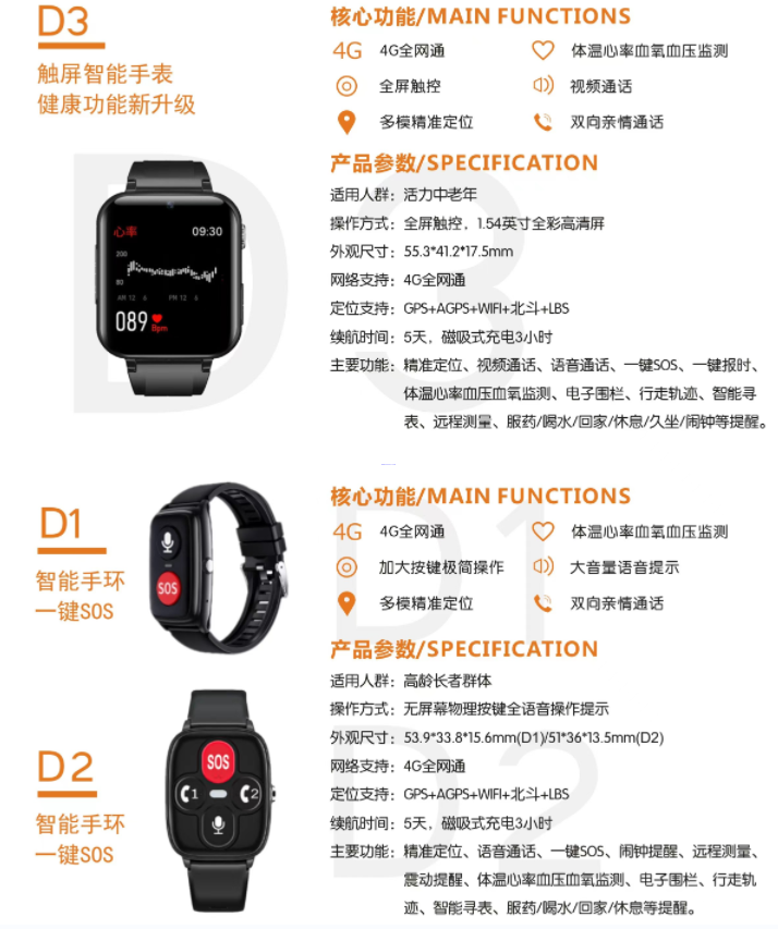 排隊系統(tǒng),排隊叫號系統(tǒng),訪客系統(tǒng),查詢系統(tǒng),評價系統(tǒng),醫(yī)護對講系統(tǒng),,預約系統(tǒng),會議信息發(fā)布系統(tǒng),呼叫系統(tǒng) 排隊系統(tǒng),排隊叫號系統(tǒng),訪客系統(tǒng),查詢系統(tǒng),評價系統(tǒng),醫(yī)護對講系統(tǒng),,預約系統(tǒng),會議信息發(fā)布系統(tǒng),呼叫系統(tǒng)