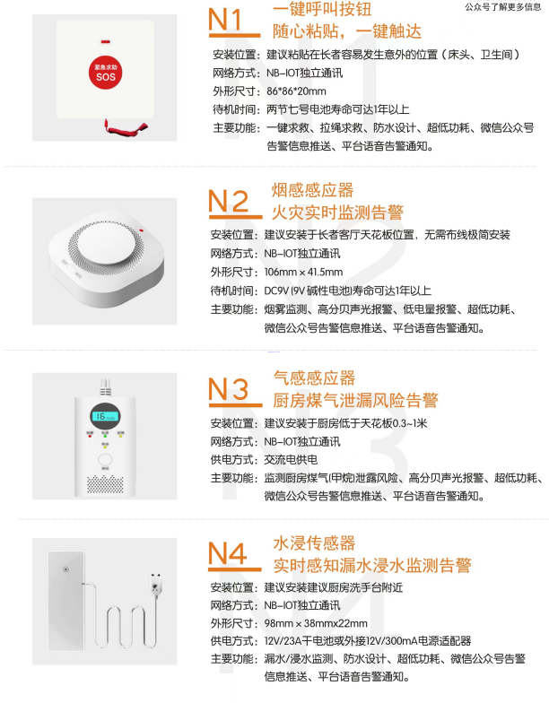 排隊系統(tǒng),排隊叫號系統(tǒng),訪客系統(tǒng),查詢系統(tǒng),評價系統(tǒng),醫(yī)護對講系統(tǒng),,預約系統(tǒng),會議信息發(fā)布系統(tǒng),呼叫系統(tǒng) 排隊系統(tǒng),排隊叫號系統(tǒng),訪客系統(tǒng),查詢系統(tǒng),評價系統(tǒng),醫(yī)護對講系統(tǒng),,預約系統(tǒng),會議信息發(fā)布系統(tǒng),呼叫系統(tǒng)